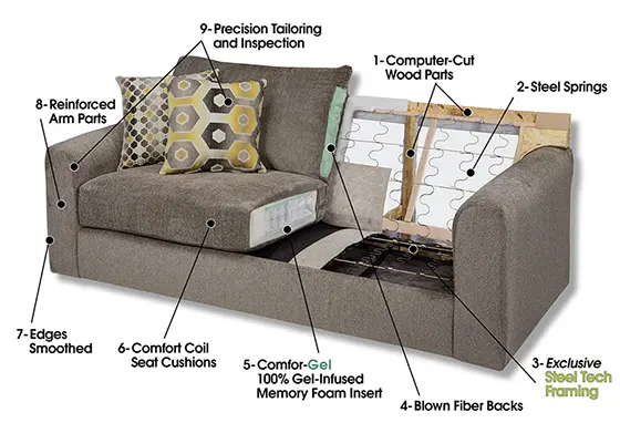 Relax kanapé választás: 24 órás ülés komfort